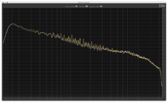 chromecast_audio_starchy_spectrum.png
