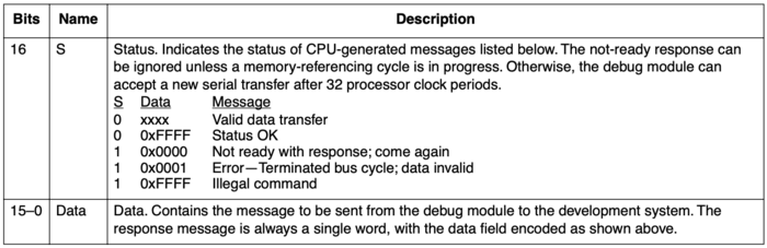 bdm-packet-fields.png