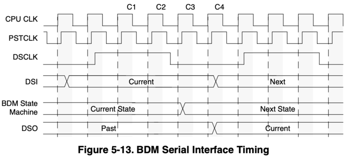 timing-diagram.png