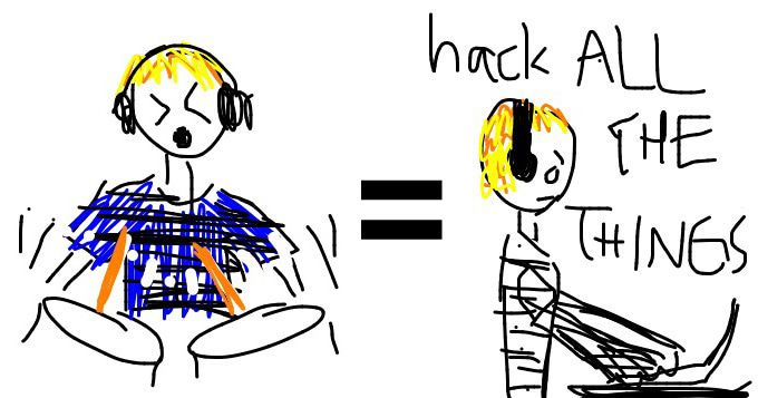 Startups: Bands for Hackers