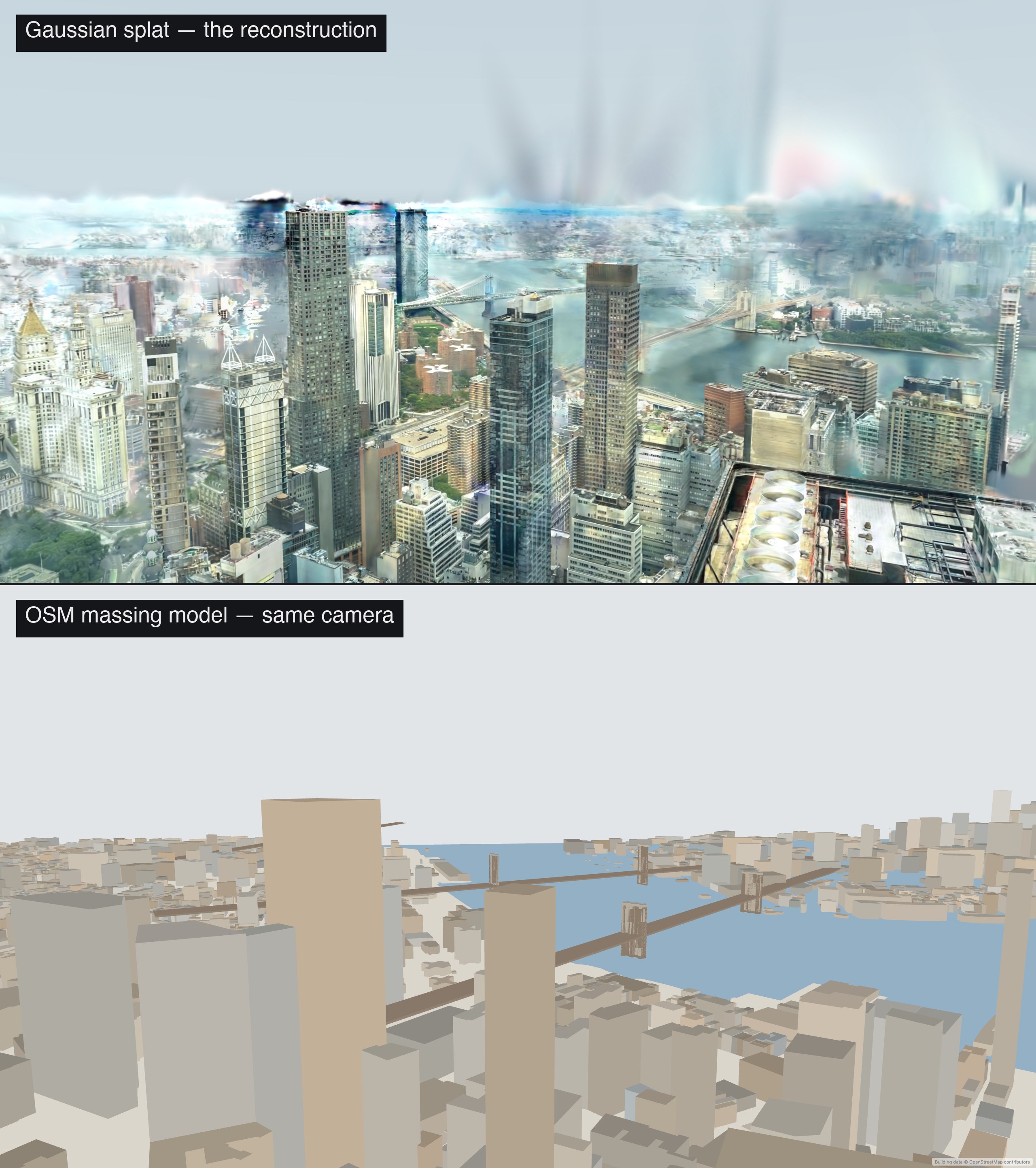 The difference between OpenStreetMap data and my capture.